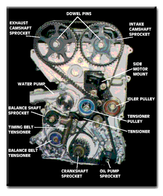 Vehicle Service: Drive Belt Inspection, Replacement